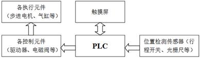 圖示
AI 生成的內容可能不正確。