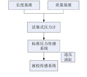 圖示
AI 生成的內容可能不正確。